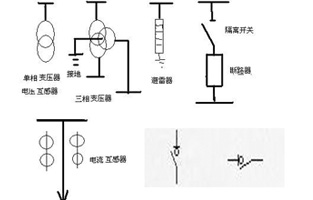 在供電系統(tǒng)一次接線圖中的電氣開關(guān)設(shè)備文字符號及圖形符號有好多個，不知道你能否分辨出哪個是高壓負荷開關(guān)的符號代表呢？下面就跟著雷爾沃電器小編一起來認識一下這些電氣設(shè)備符號吧！