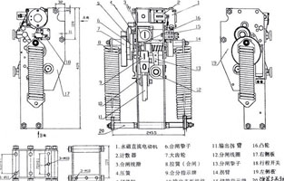 斷路器不能合閘是常見故障之一，遇到此故障，可對照控制接線圖(圖1)從幾個(gè)主要故障點(diǎn)來檢查。首先檢查控制保險(xiǎn)1FU、2FU和合閘熔斷器3FU、4FU，然后檢查轉(zhuǎn)換開關(guān)SA⑤—⑧觸點(diǎn)在合閘位置時(shí)是否通，斷路器輔助觸點(diǎn)QF·1是否通，檢查合閘接觸器Q線圈和合閘線圈r1是否燒壞，最后再分析機(jī)械方面的故障。下面我就維修中遇到的幾種常見故障做以剖析。