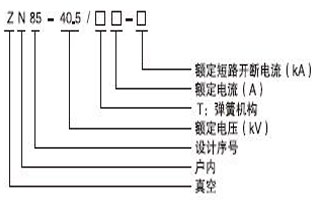 大家在選購真空斷路器過程，好多人都不知道真空斷路器都有哪些型號？現(xiàn)在的型號特別多，如何才能選擇適合自己用的真空斷路器型號呢，今天vs1戶內真空斷路器廠家—雷爾沃電器小編就給大家普及一下，戶內真空斷路器的型號都有哪些：