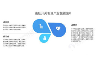 高壓開關(guān)是指在電壓3千伏及以上，頻率50赫茲及以下的電力系統(tǒng)中運行的戶內(nèi)和戶外交流開關(guān)設(shè)備。高壓開關(guān)在國民經(jīng)濟行業(yè)中屬于電氣機械和器材制造業(yè)中的配電開關(guān)控制設(shè)備制造，國民經(jīng)濟行業(yè)代碼為C3823，指用于電壓超過1000V的，諸如一般在配電系統(tǒng)中使用的接通及斷開或保護電路的電器，以及用于電壓不超過1000V的，如在住房、工業(yè)設(shè)備或家用電器中使用的配電開關(guān)控制設(shè)備及其零件的制造。那未來我國高壓開關(guān)制造行業(yè)的發(fā)展趨勢你知道嗎？